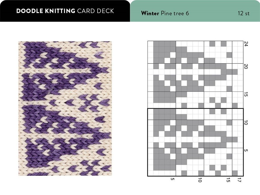Doodle Knitting Card Deck - David and Charles